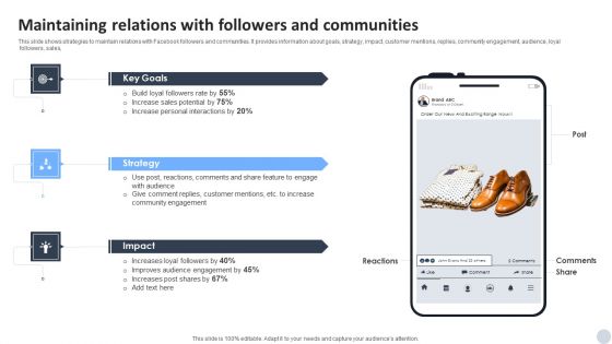 Social Media Marketing Strategies To Generate Lead Maintaining Relations With Followers And Communities Rules PDF