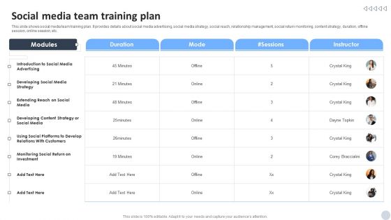 Social Media Marketing Strategies To Generate Lead Social Media Team Training Plan Graphics PDF
