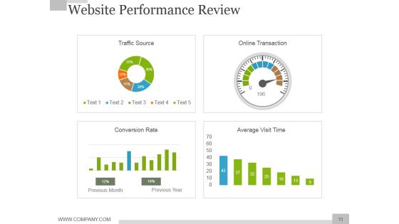 Social Media Marketing Strategy For Business Ppt PowerPoint Presentation Complete Deck With Slides