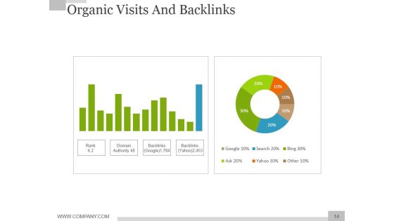 Social Media Marketing Strategy For Business Ppt PowerPoint Presentation Complete Deck With Slides