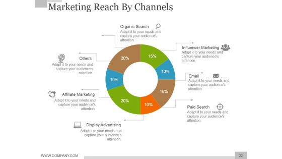 Social Media Marketing Strategy For Business Ppt PowerPoint Presentation Complete Deck With Slides
