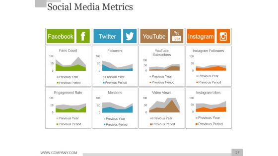Social Media Marketing Strategy For Business Ppt PowerPoint Presentation Complete Deck With Slides