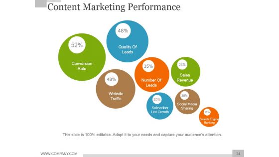 Social Media Marketing Strategy For Business Ppt PowerPoint Presentation Complete Deck With Slides