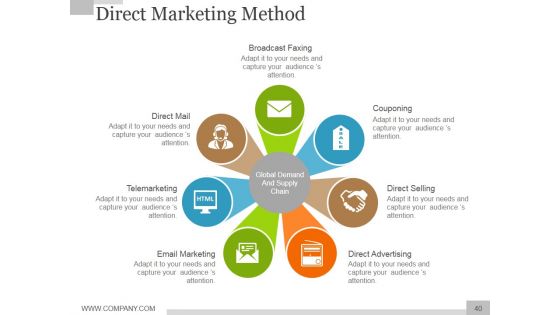 Social Media Marketing Strategy For Business Ppt PowerPoint Presentation Complete Deck With Slides
