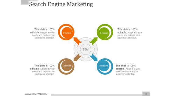 Social Media Marketing Strategy For Business Ppt PowerPoint Presentation Complete Deck With Slides