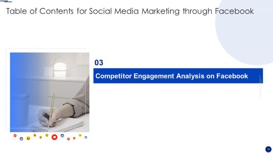 Social Media Marketing Through Facebook Ppt PowerPoint Presentation Complete Deck With Slides