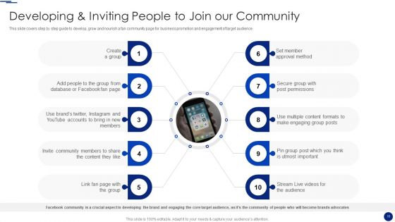 Social Media Marketing Through Facebook Ppt PowerPoint Presentation Complete Deck With Slides