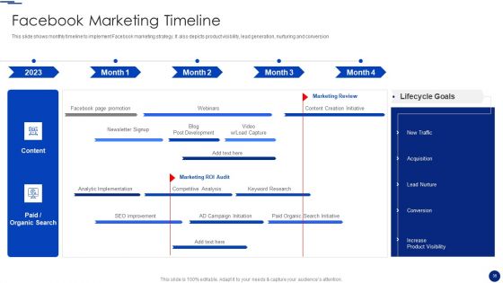 Social Media Marketing Through Facebook Ppt PowerPoint Presentation Complete Deck With Slides