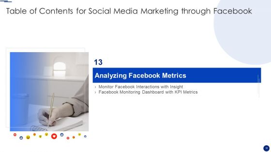 Social Media Marketing Through Facebook Ppt PowerPoint Presentation Complete Deck With Slides
