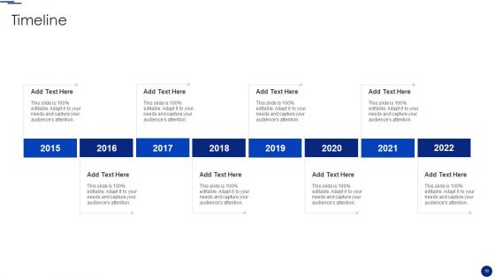 Social Media Marketing Through Facebook Ppt PowerPoint Presentation Complete Deck With Slides