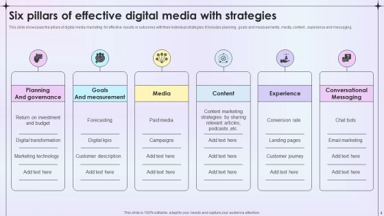 Social Media Plan Ppt PowerPoint Presentation Complete Deck With Slides