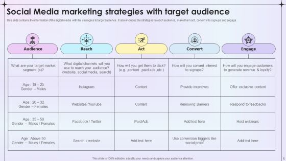 Social Media Plan Ppt PowerPoint Presentation Complete Deck With Slides