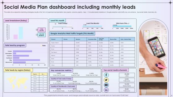Social Media Plan Ppt PowerPoint Presentation Complete Deck With Slides