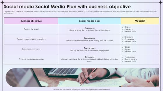 Social Media Plan Ppt PowerPoint Presentation Complete Deck With Slides