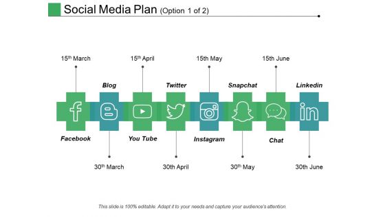 Social Media Plan Template 1 Ppt PowerPoint Presentation Infographic Template Format Ideas