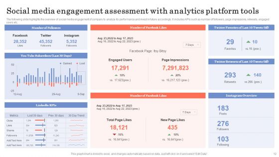Social Media Platform Tools Ppt PowerPoint Presentation Complete Deck With Slides