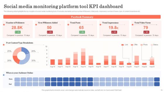 Social Media Platform Tools Ppt PowerPoint Presentation Complete Deck With Slides