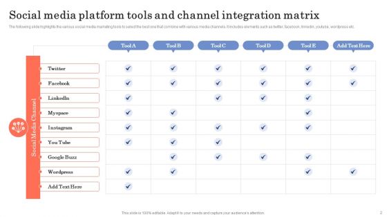 Social Media Platform Tools Ppt PowerPoint Presentation Complete Deck With Slides