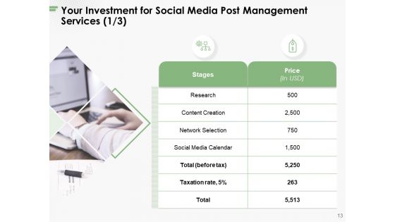 Social Media Post Management Proposal Ppt PowerPoint Presentation Complete Deck With Slides