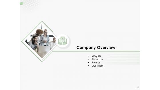 Social Media Post Management Proposal Ppt PowerPoint Presentation Complete Deck With Slides