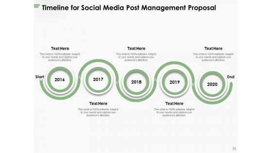 Social Media Post Management Proposal Ppt PowerPoint Presentation Complete Deck With Slides