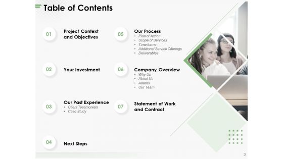 Social Media Post Management Proposal Ppt PowerPoint Presentation Complete Deck With Slides