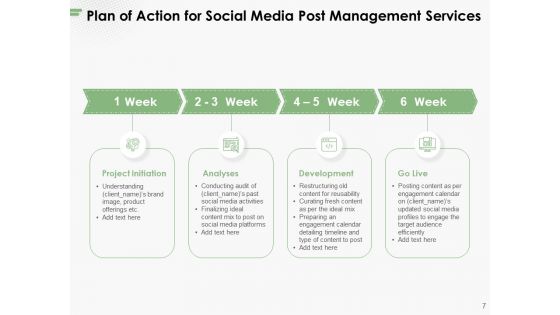 Social Media Post Management Proposal Ppt PowerPoint Presentation Complete Deck With Slides