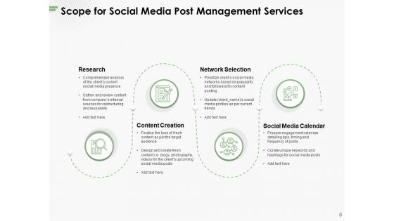 Social Media Post Management Proposal Ppt PowerPoint Presentation Complete Deck With Slides