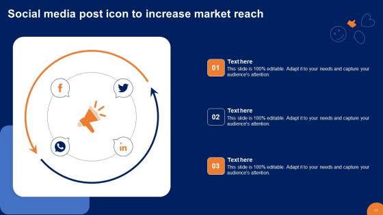 Social Media Post Ppt PowerPoint Presentation Complete Deck With Slides