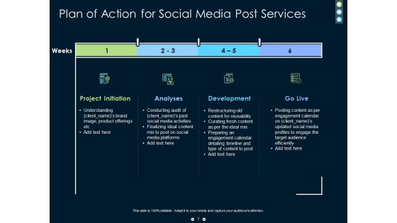 Social Media Post Proposal Ppt PowerPoint Presentation Complete Deck With Slides