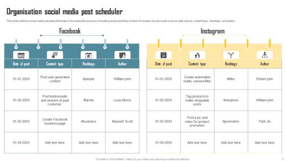 Social Media Post Scheduler Ppt PowerPoint Presentation Complete Deck With Slides