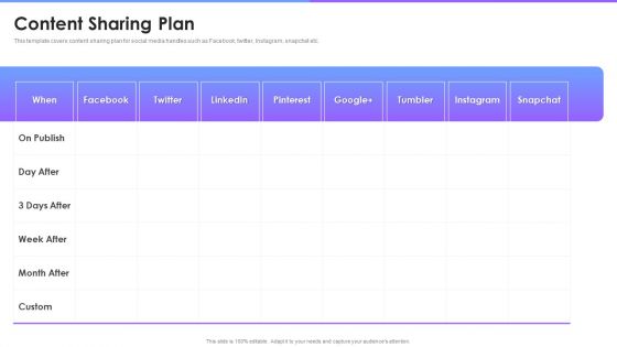 Social Media Promotion Pitch Deck Content Sharing Plan Template PDF
