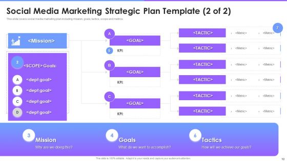 Social Media Promotion Pitch Deck Ppt PowerPoint Presentation Complete With Slides