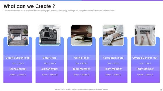 Social Media Promotion Pitch Deck Ppt PowerPoint Presentation Complete With Slides