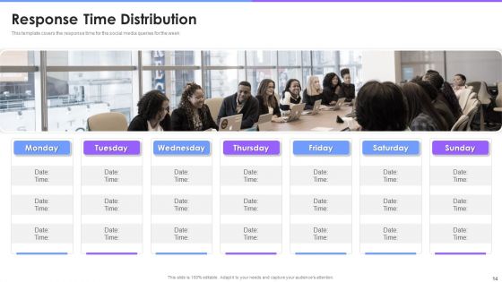 Social Media Promotion Pitch Deck Ppt PowerPoint Presentation Complete With Slides