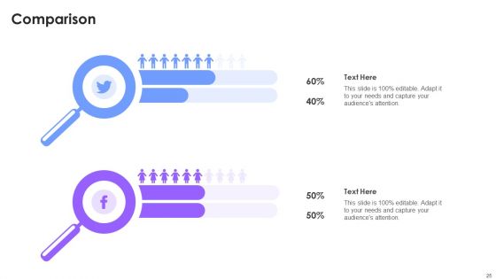 Social Media Promotion Pitch Deck Ppt PowerPoint Presentation Complete With Slides