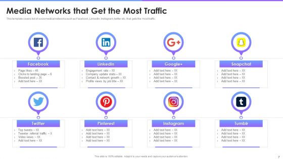 Social Media Promotion Pitch Deck Ppt PowerPoint Presentation Complete With Slides