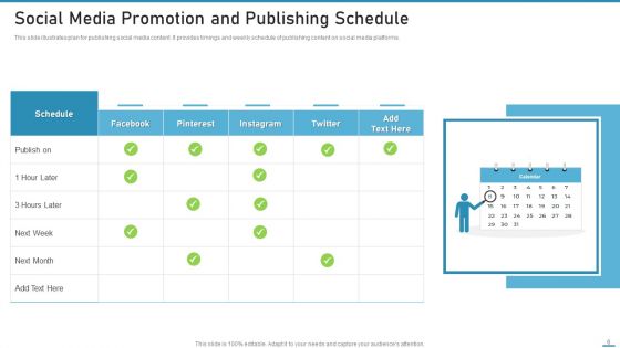 Social Media Promotion Ppt PowerPoint Presentation Complete With Slides