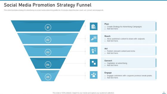 Social Media Promotion Ppt PowerPoint Presentation Complete With Slides