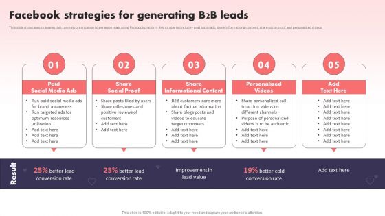 Social Media Promotional Technique Facebook Strategies For Generating B2B Leads Ideas PDF