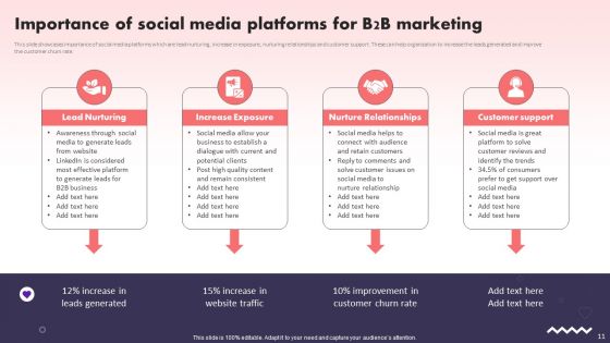 Social Media Promotional Technique For B2B Organization Ppt PowerPoint Presentation Complete Deck With Slides