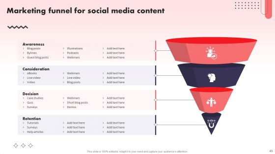 Social Media Promotional Technique For B2B Organization Ppt PowerPoint Presentation Complete Deck With Slides