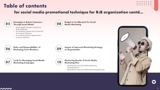 Social Media Promotional Technique For B2B Organization Ppt PowerPoint Presentation Complete Deck With Slides