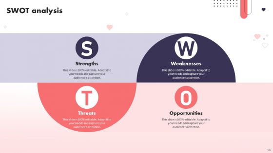 Social Media Promotional Technique For B2B Organization Ppt PowerPoint Presentation Complete Deck With Slides
