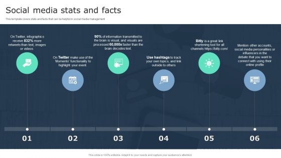 Social Media Stats And Facts Business Social Strategy Guide Portrait PDF