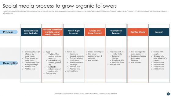 Social Media Strategy To Enhance Engagement Rate Ppt PowerPoint Presentation Complete With Slides