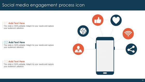 Social Media Strategy To Enhance Engagement Rate Ppt PowerPoint Presentation Complete With Slides