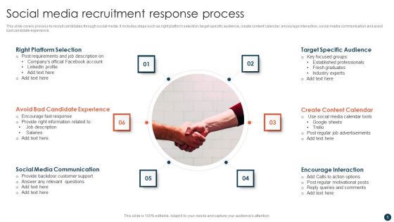 Social Media Strategy To Enhance Engagement Rate Ppt PowerPoint Presentation Complete With Slides
