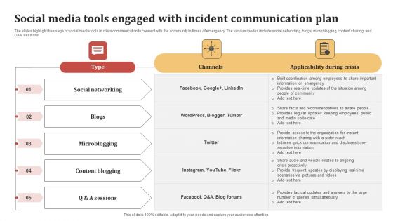 Social Media Tools Engaged With Incident Communication Plan Guidelines PDF Social Media Tools Engaged With Incident Communication Plan Guidelines PDF
