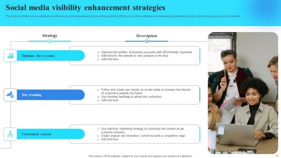 Social Media Visibility Ppt PowerPoint Presentation Complete Deck With Slides